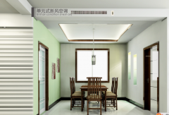 室內(nèi)游泳池 